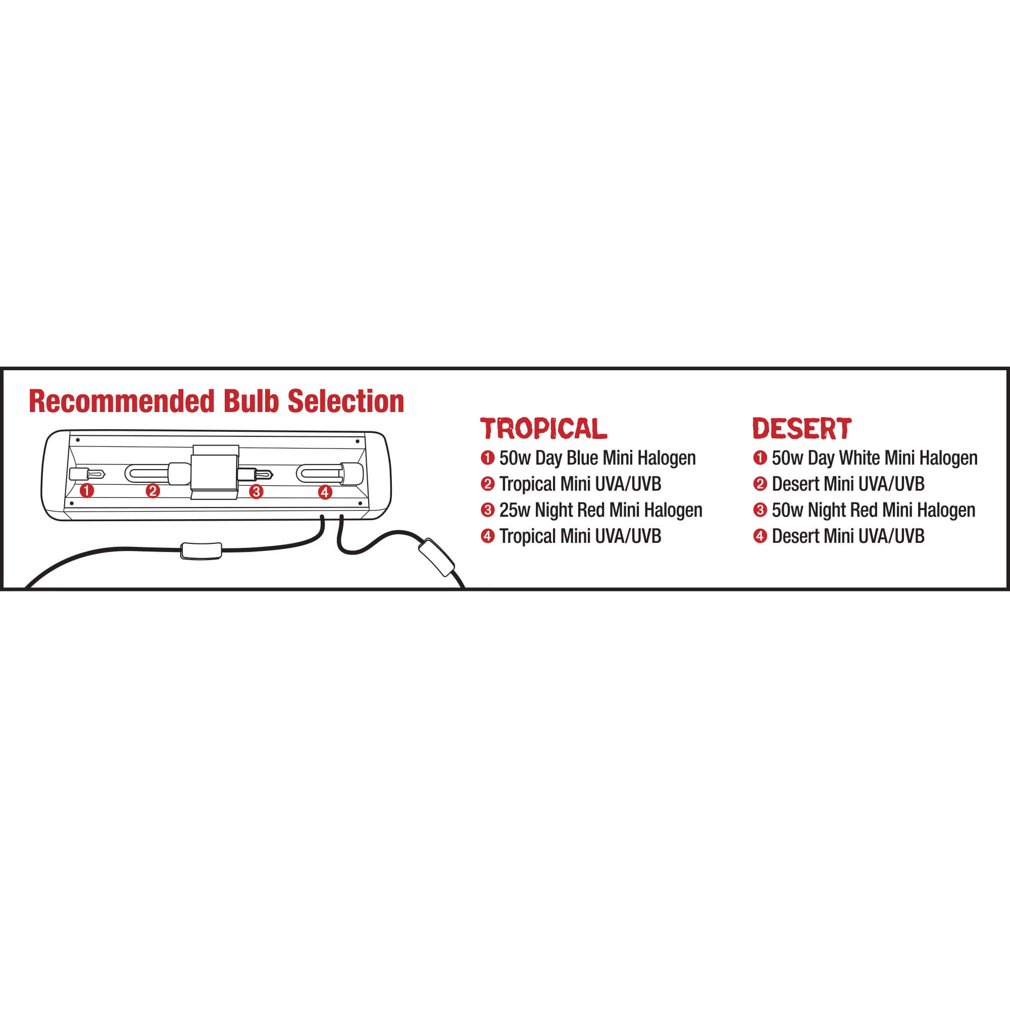Zilla Recommended Bulb Selection